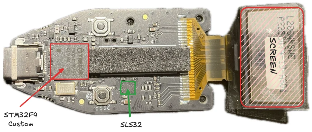 Trezor-sung-dung-SE-SLS32-va-vi-dieu-khien-STM32F4-1024x434.webp